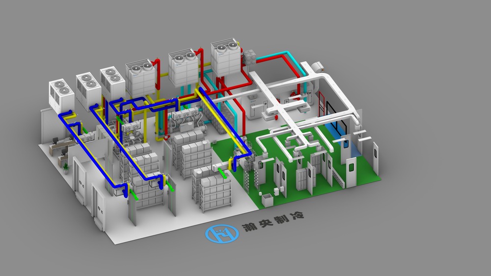 五位一体化系统集成